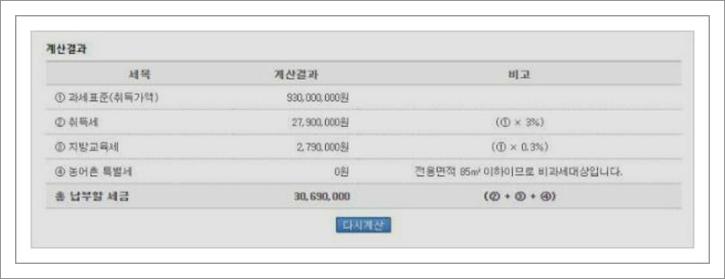 부동산 취득세 계산