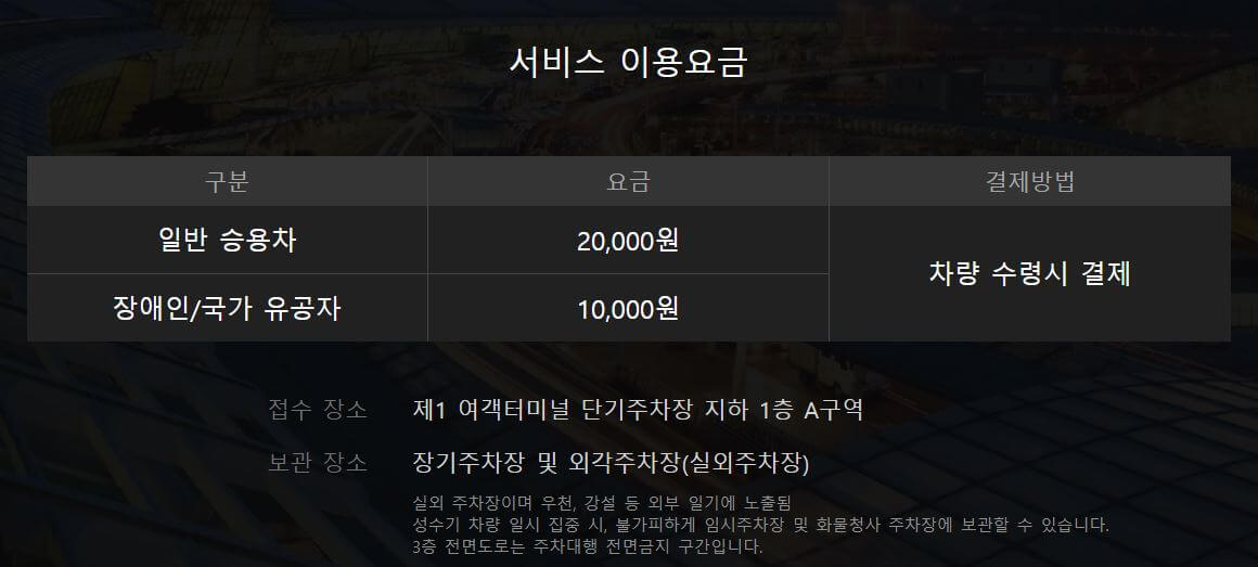 인천공항 주차요금 다자녀 할인