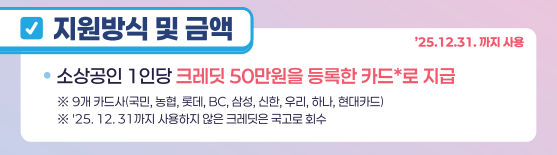 부담경감크레딧 지원방식 및 금액