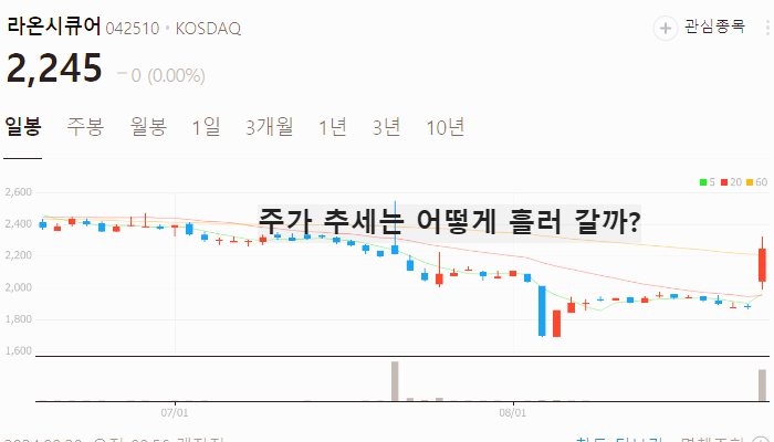 딥페이크 관련주 대장주 TOP10 : 보안