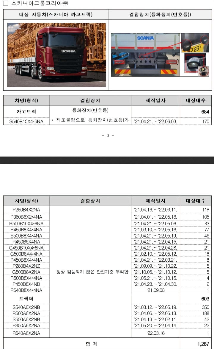 스카니아 리콜 차량에 대한 상세한 내용이 사진과 함께 적혀 있습니다.