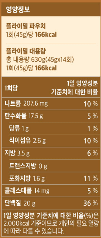 단백질 쉐이크 추천 순위 TOP 5