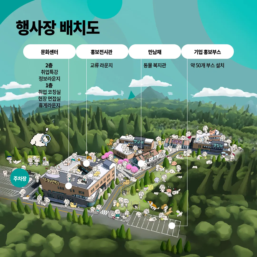 대한민국 반려동물 취업박람회 경기 여주 반려마루 일정 참가 신청 방법 프로그램 대학 학과 직업 면접