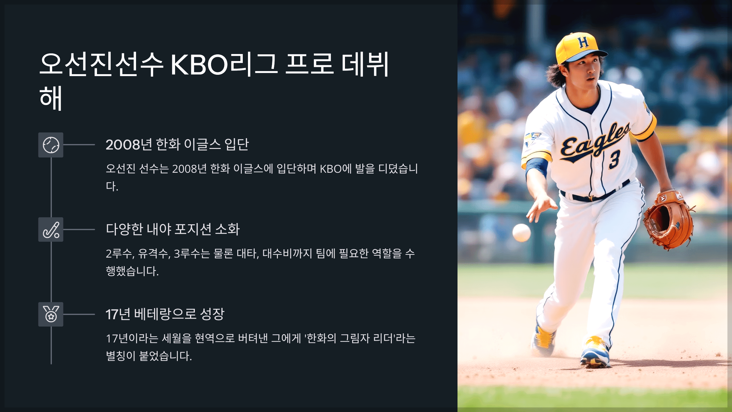 오선진선수 KBO리그 프로 데뷔 해, 묵묵한 노력으로 빛난 내야수
