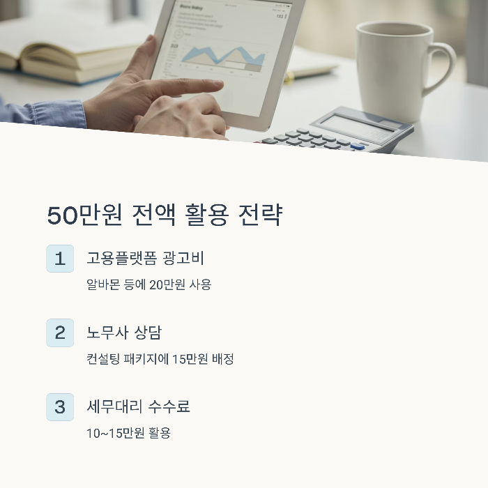 부담경감크레딧 50만