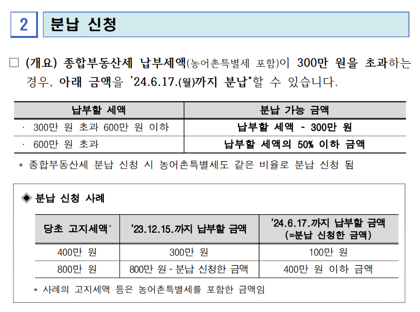 종부세 과세대상