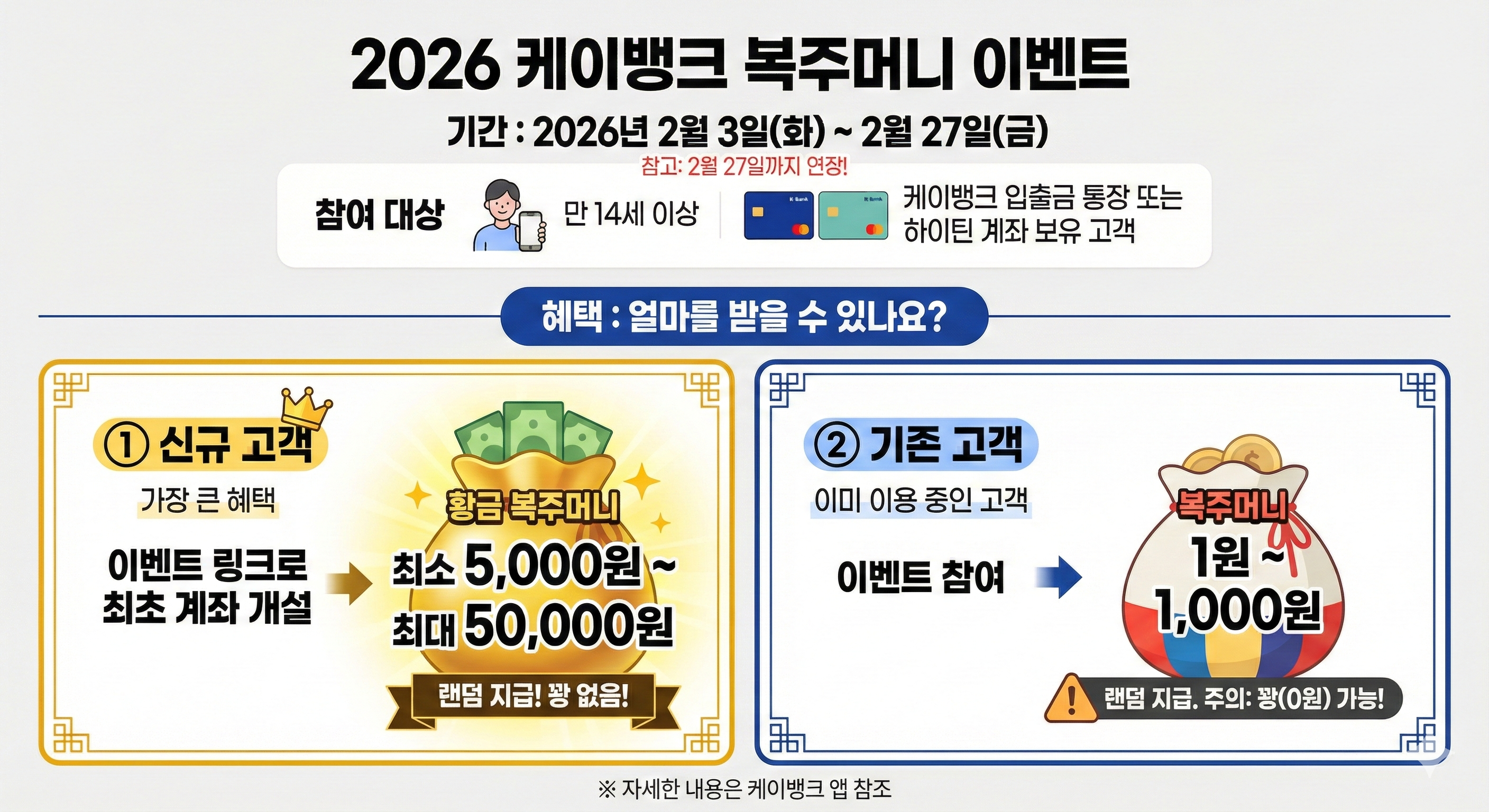 2026 케이뱅크 복주머니 이벤트 기간 및 대상