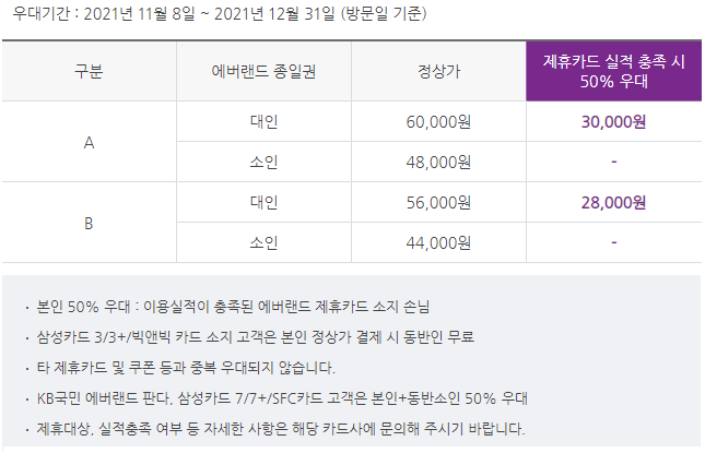 제휴카드-현장할인