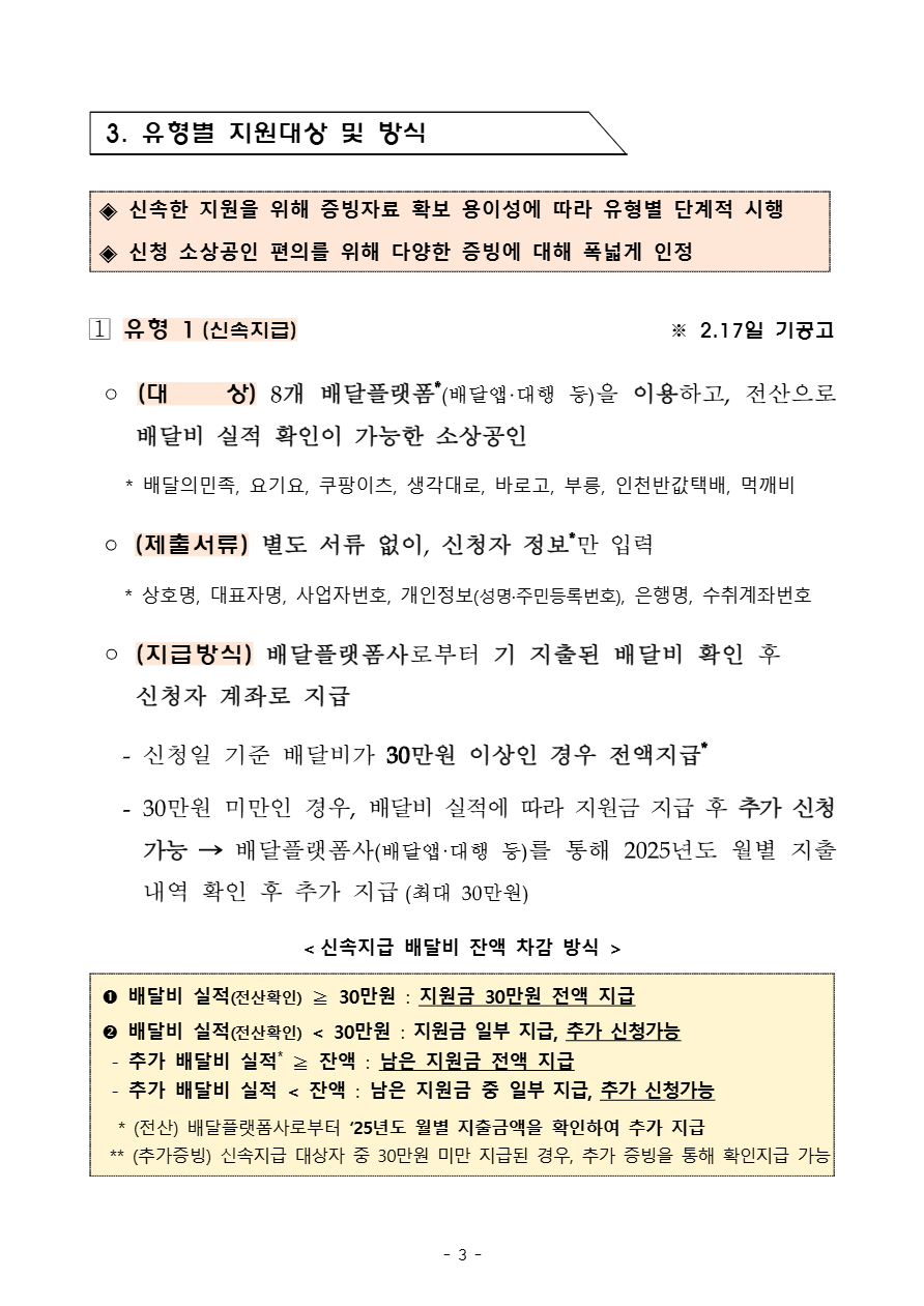소상공인 택배비 지원 사업