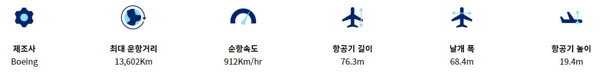 항공기-제원