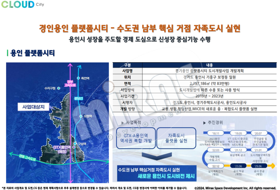 용인플랫폼시티