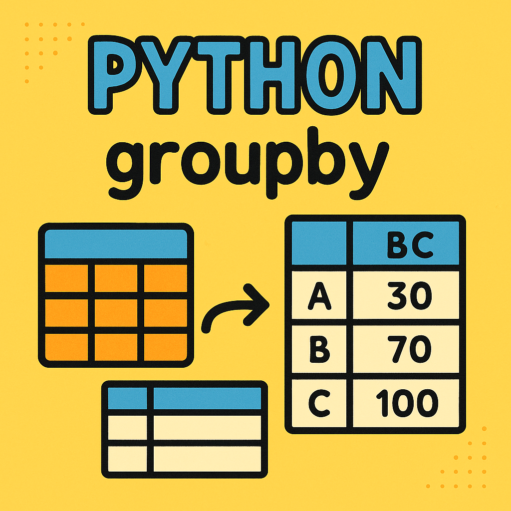 pandas groupby 예제 : 실전 활용 완전 정복