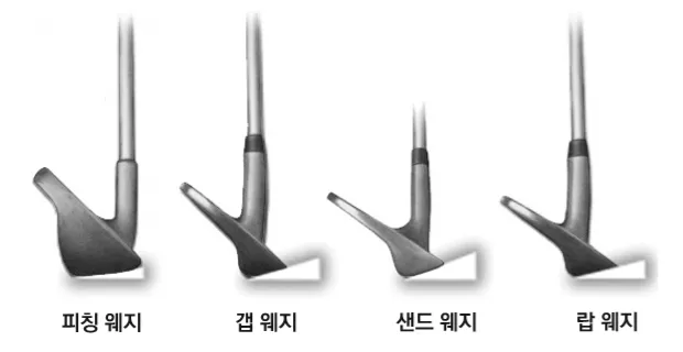골프채 종류별 용도와 특성 사진
