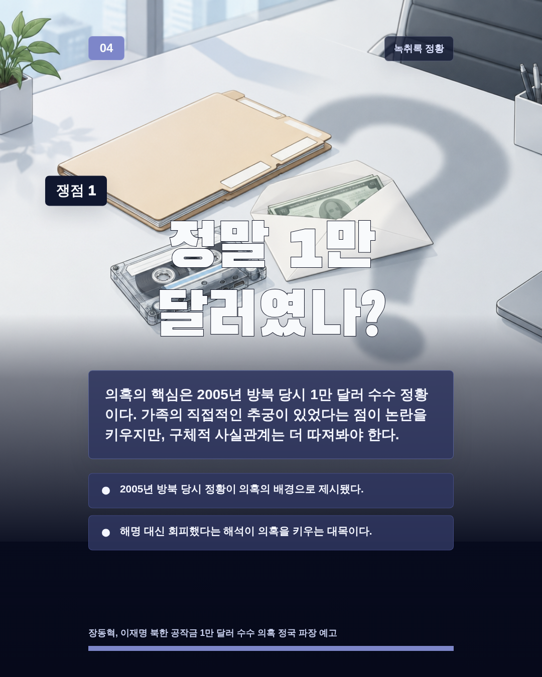 정말 1만 달러였나?