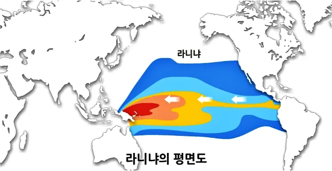 라니냐 현상; 평면도