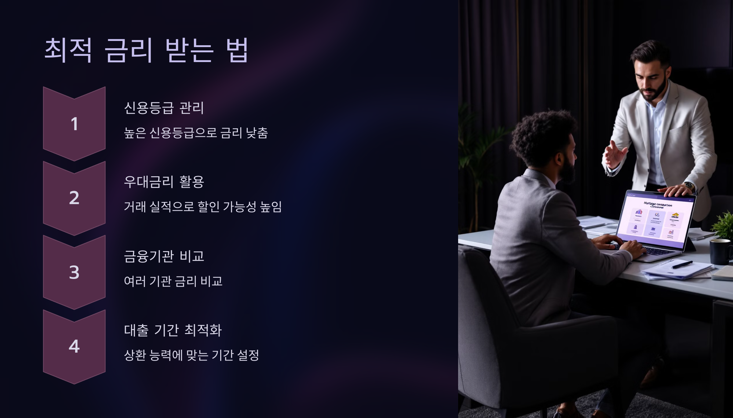 최적의 주택담보대출 금리 받는 법