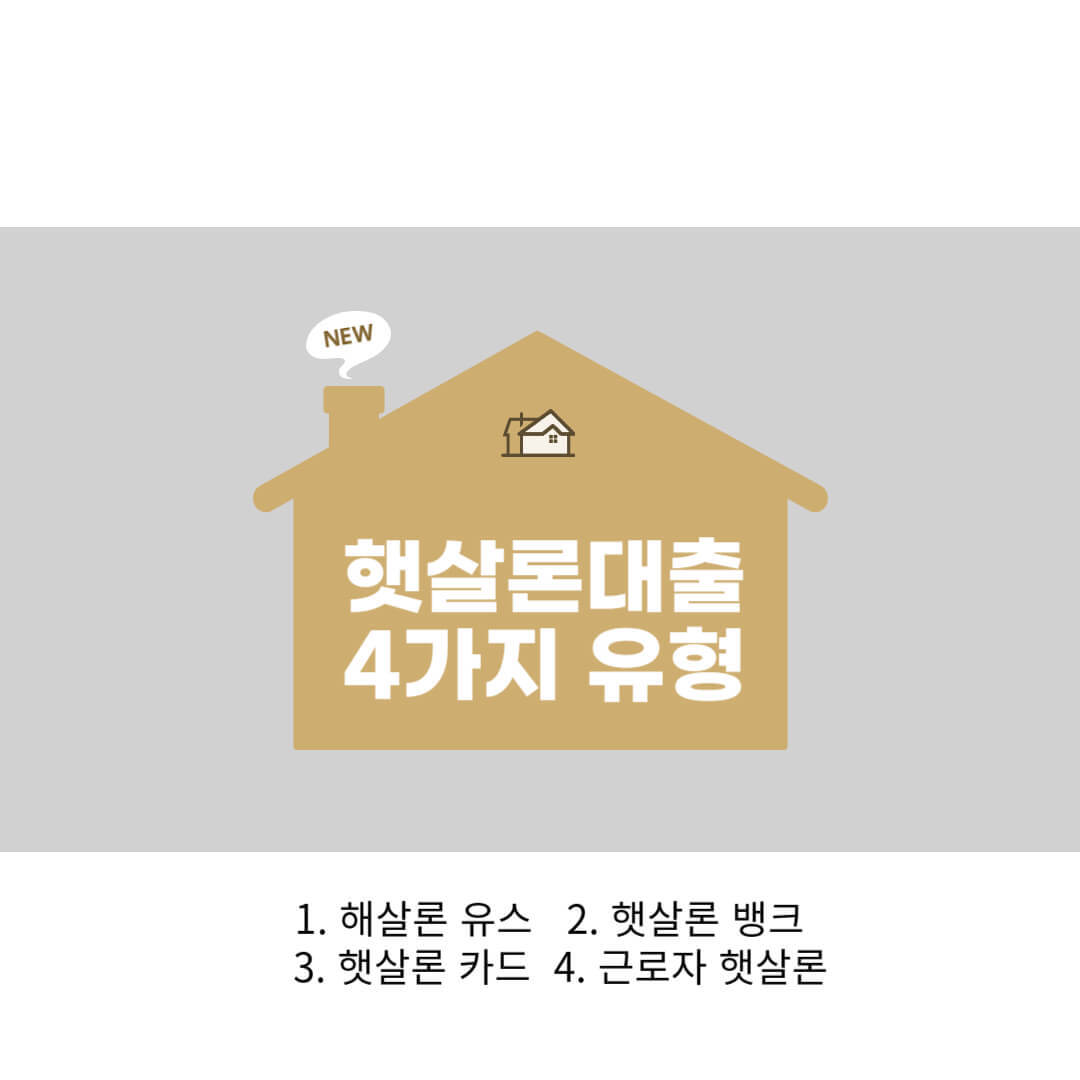 햇살론유스자격조건및신청