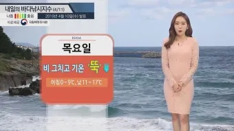 낚시 옷차림 추천 계절별 방수 방한 통풍 기능성 의류_7