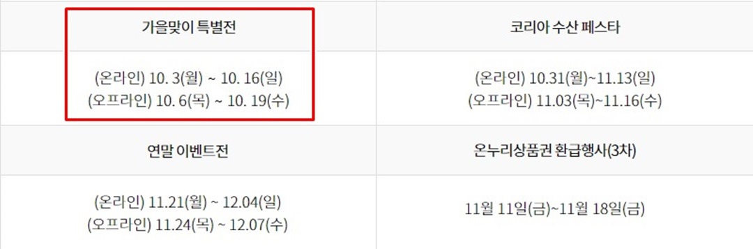 2022 수산대전 행사 일정표