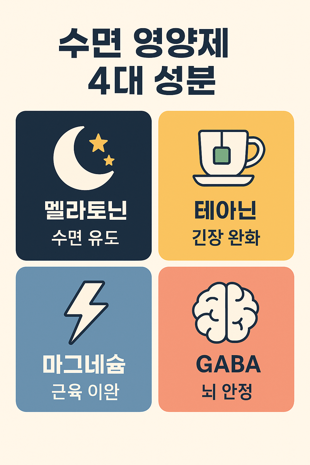 수면 영양제 4대 성분 인포그래픽 이미지