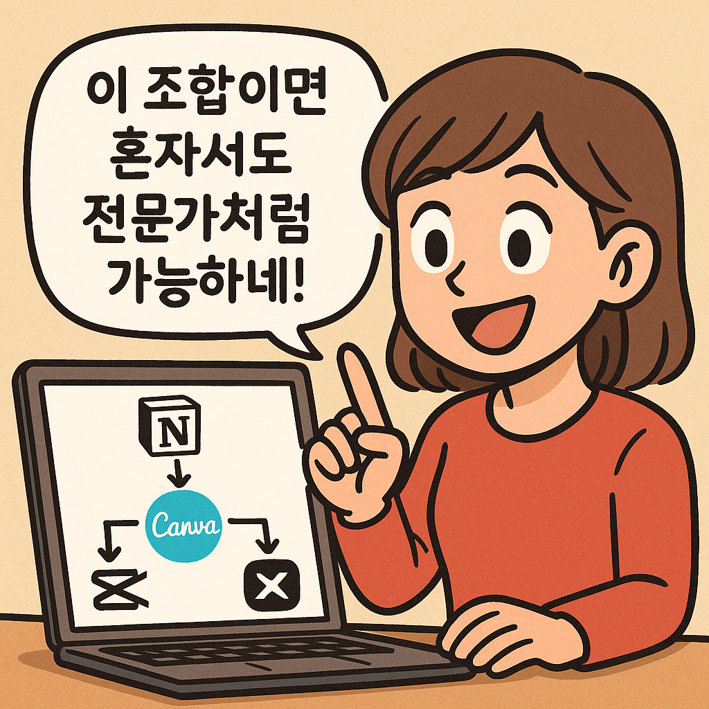 1인 크리에이터 필수 도구 리스트