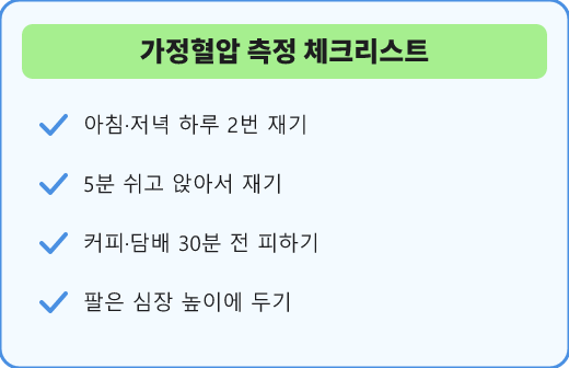 가정혈압 측정 체크리스트