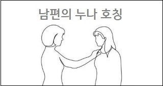 남편의 누나 호칭
