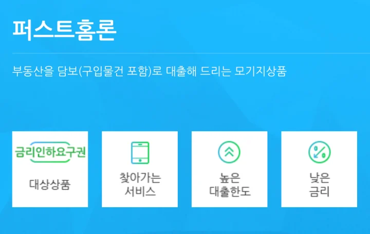 SC 제일은행 퍼스트홈론