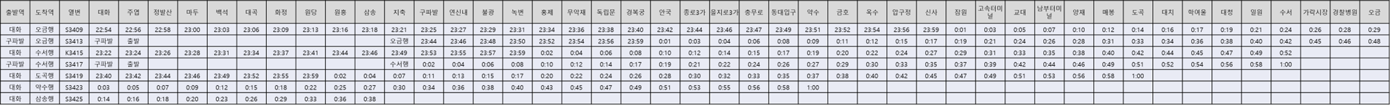 수도권 서울 지하철 3호선 노선 평일막차 오금방면