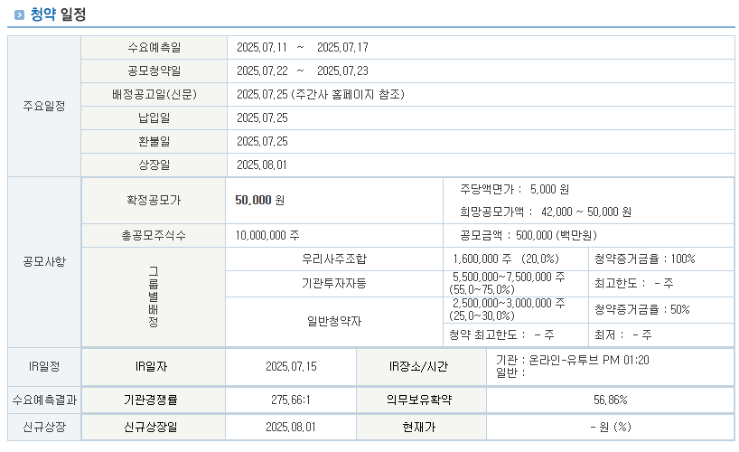 균등 배정 몇 주? 청약 전략 요약