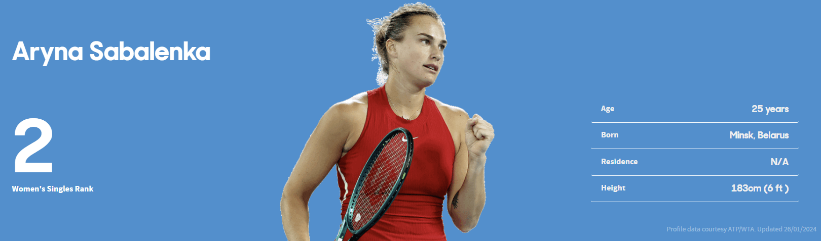 2024 호주 오픈 테니스 대회 4강 준결승 결과 결승 진출 대진표