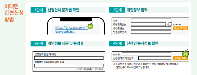 기본형공익직불금 신청