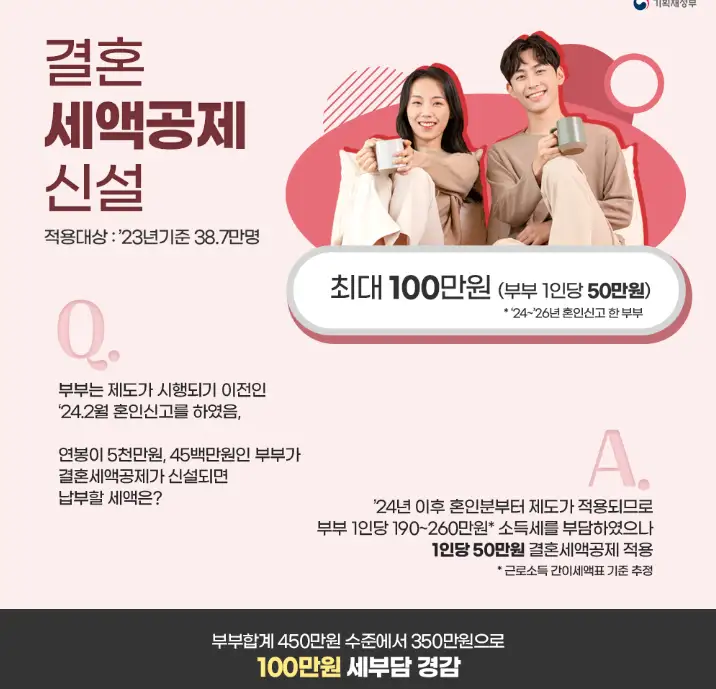 2025년 결혼 세액공제 신청 방법 및 신청 서류 총정리