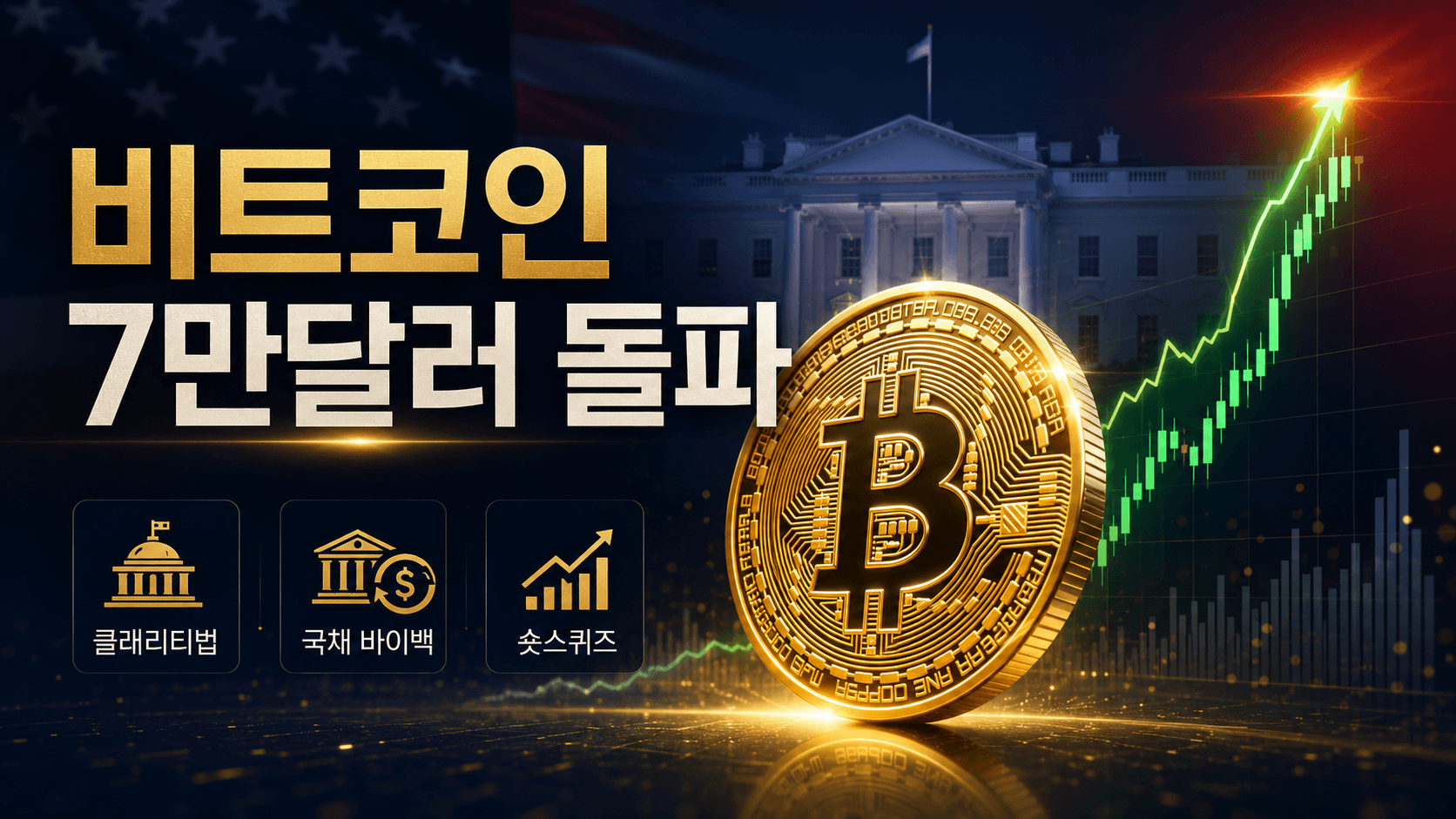 비트코인 7만2천달러 회복 배경은? 국채 바이백&middot;클래리티법&middot;숏스퀴즈 분석