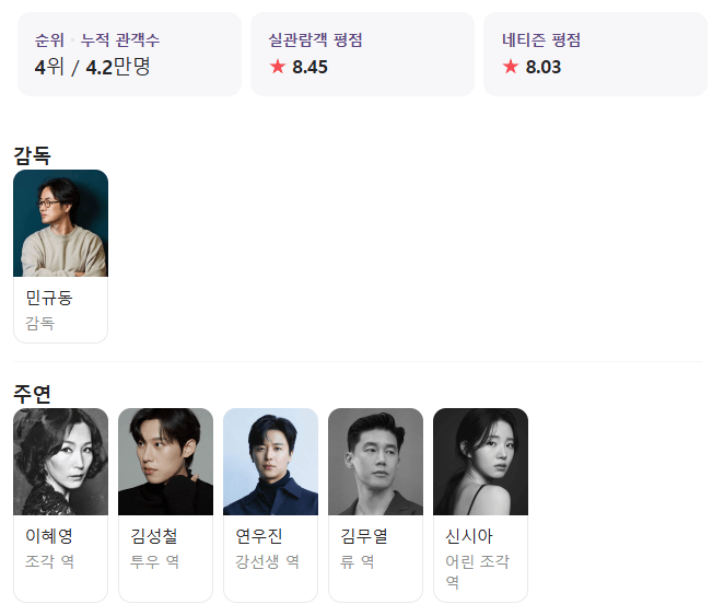 파과 영화, 파과 평점, 파과 출연진, 파과 뜻, 파과 이혜영