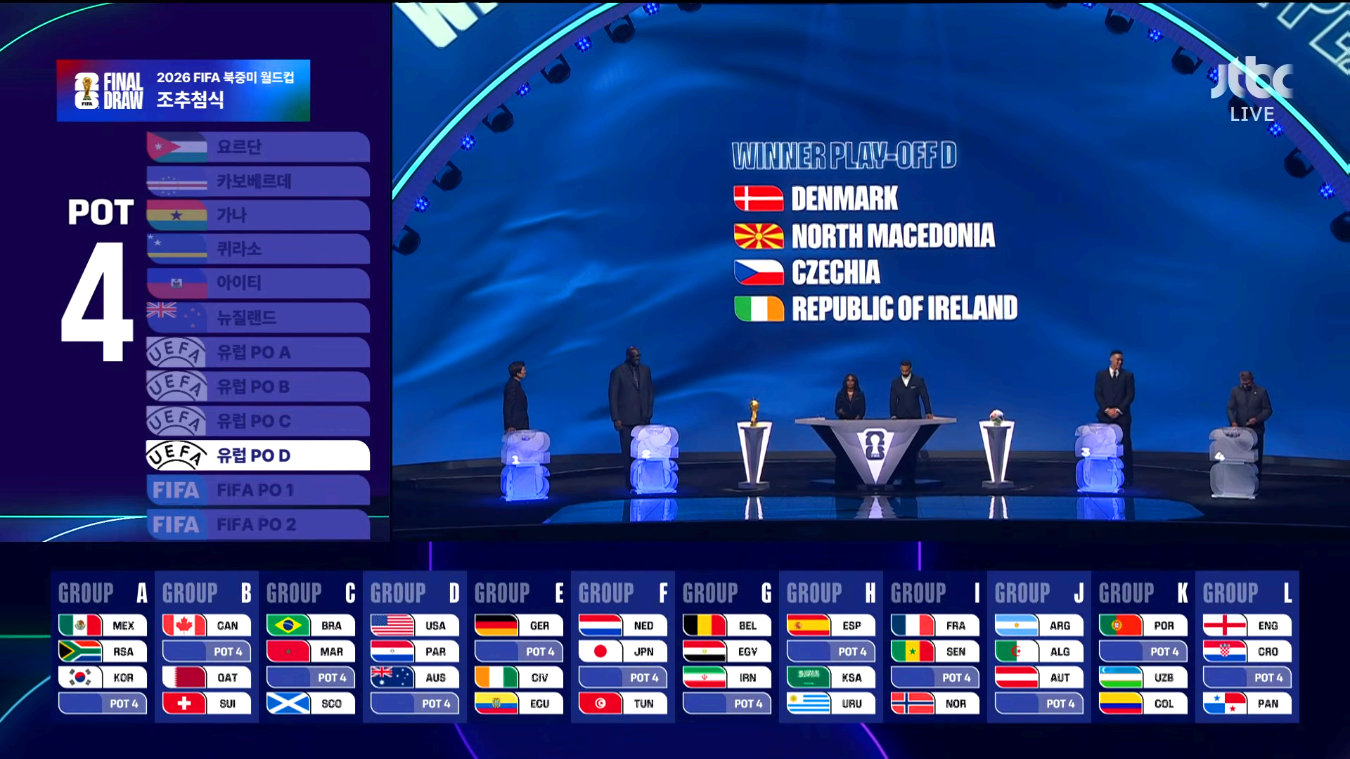 2026 FIFA 북중미 월드컵