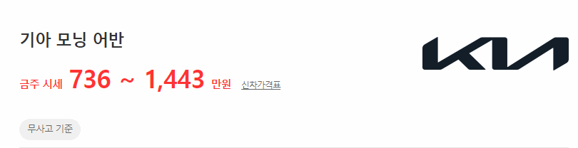 모닝 어반 중고차