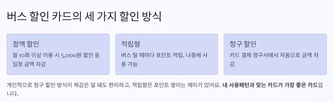 버스요금 할인 카드 구조