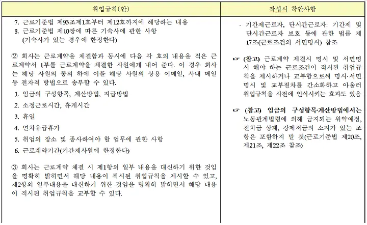 취업규칙