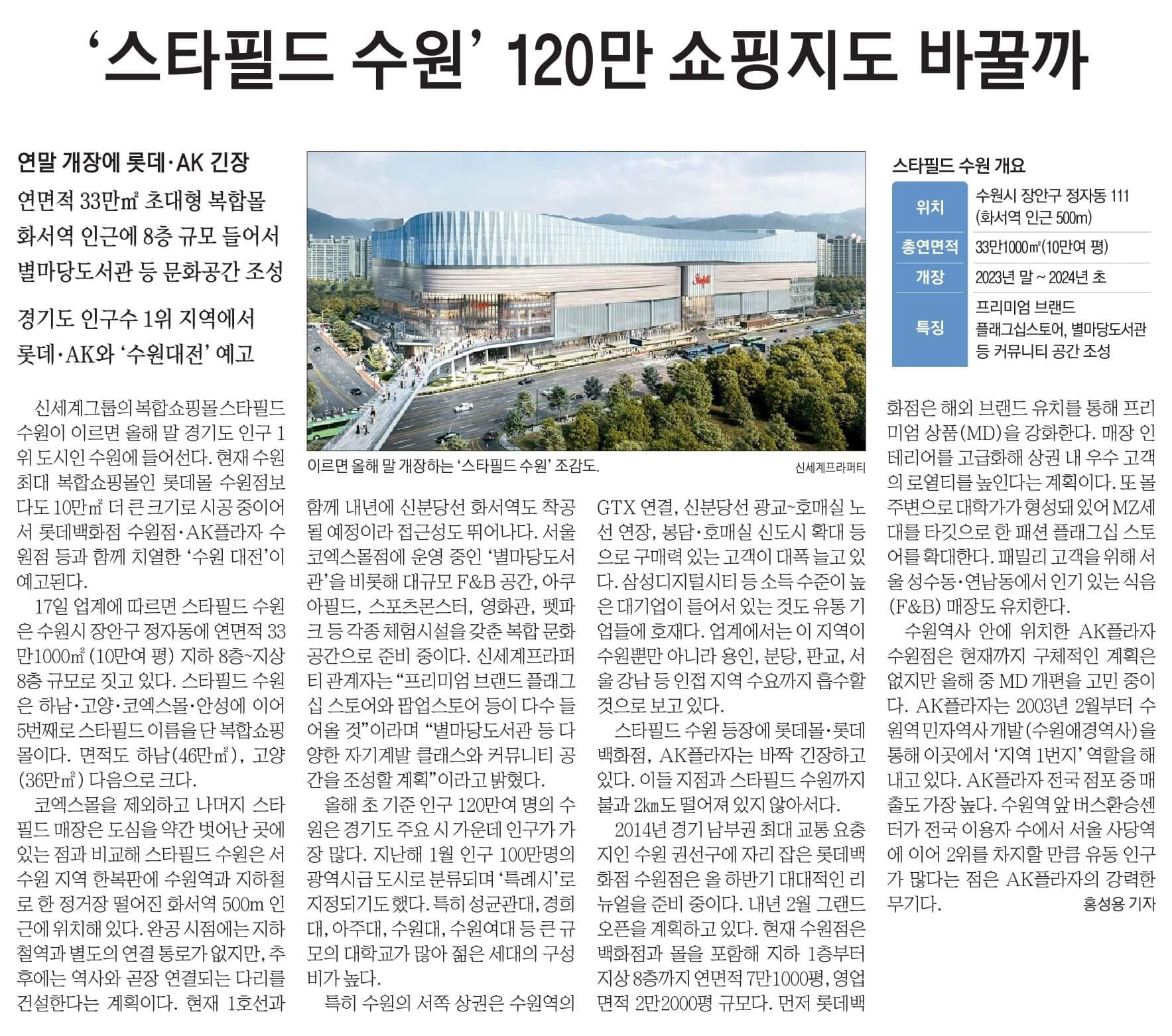 4월 18일 화 신문스크랩5