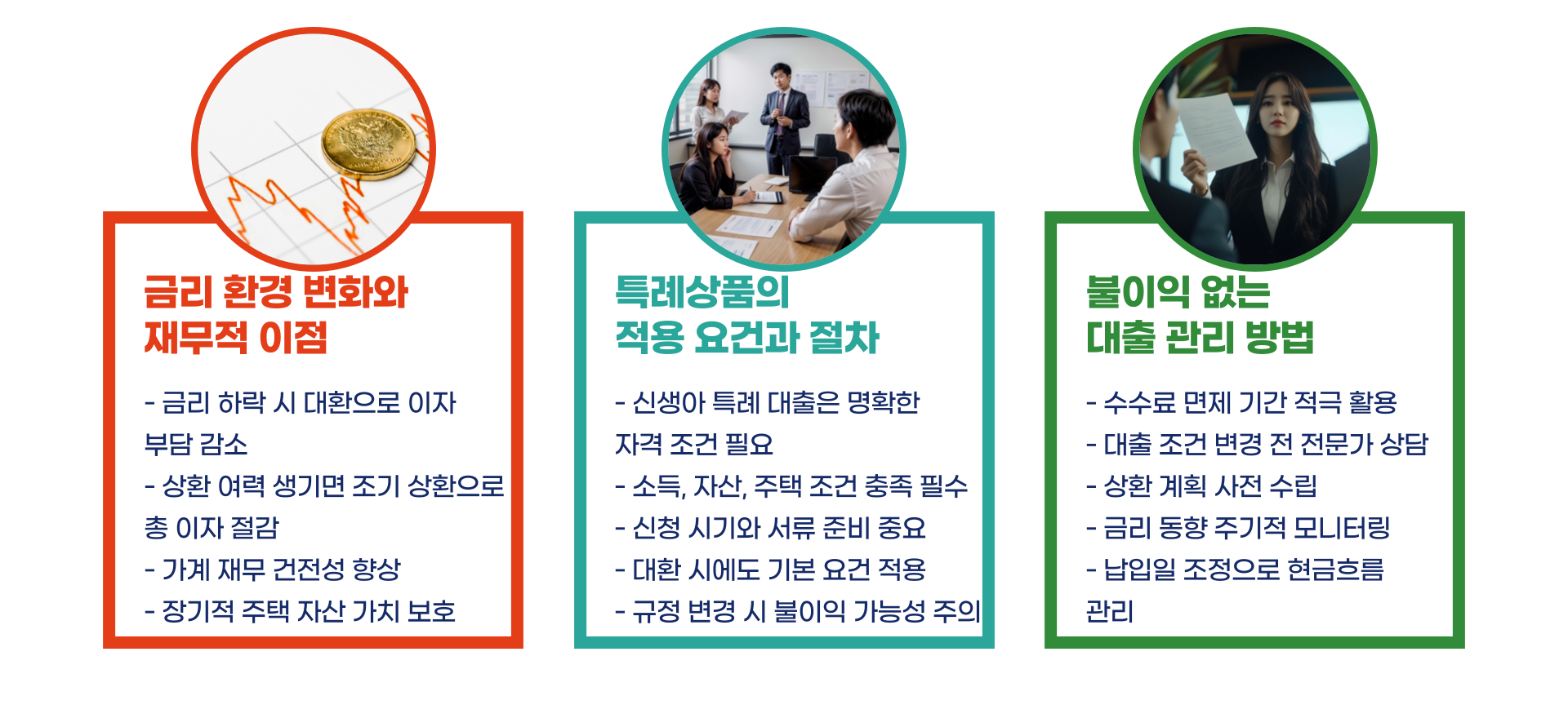 신생아 특례 대출 기간 중도상환 대환 완벽 가이드 블로그 글 이미지 2