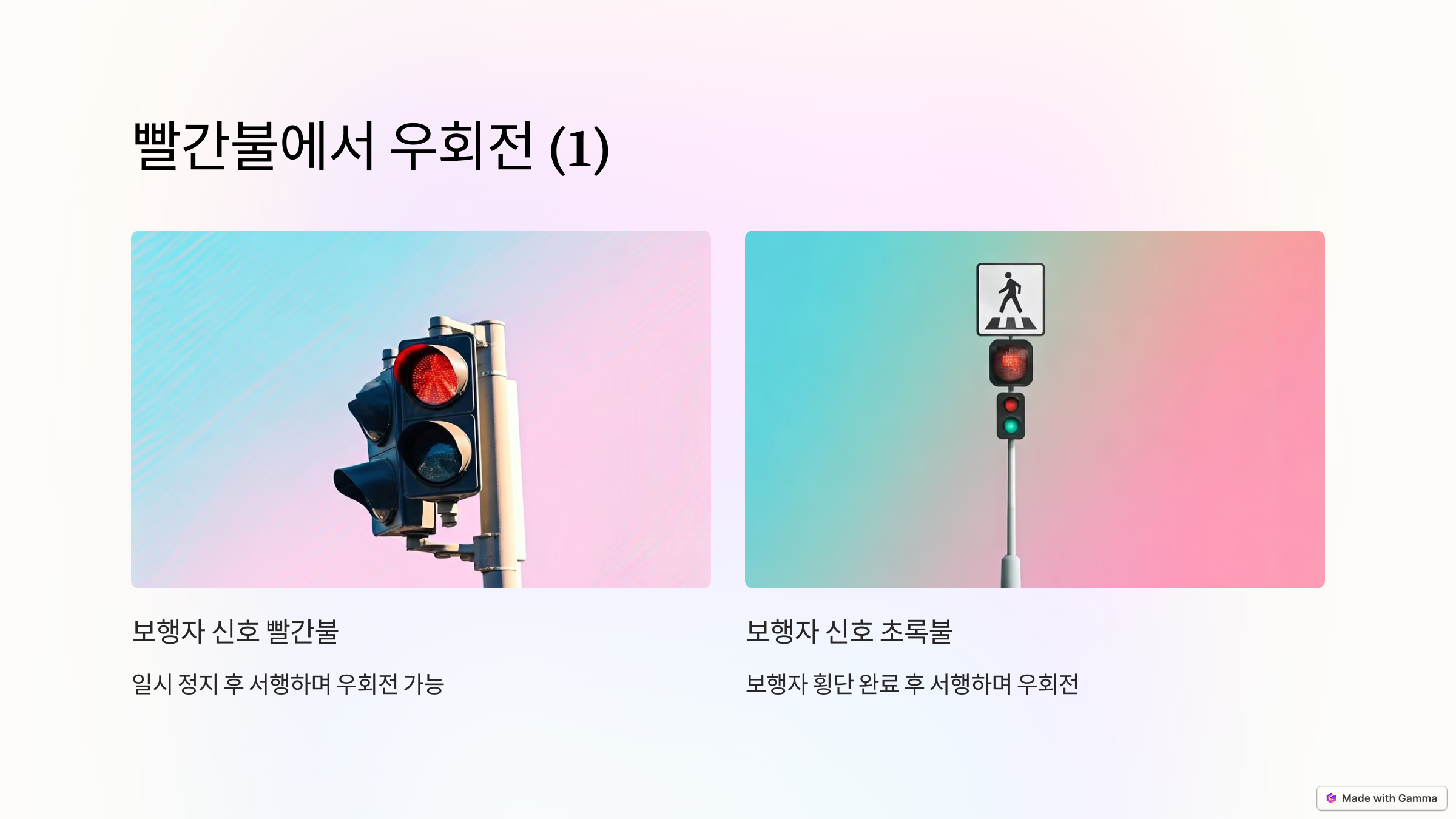 운전상식, 회전교차로, 주차, 우회전 팁 이해하기