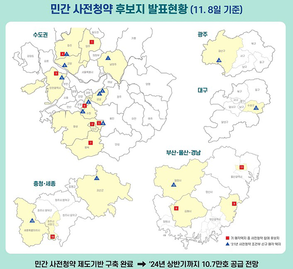 사전청약 민간 확대방안