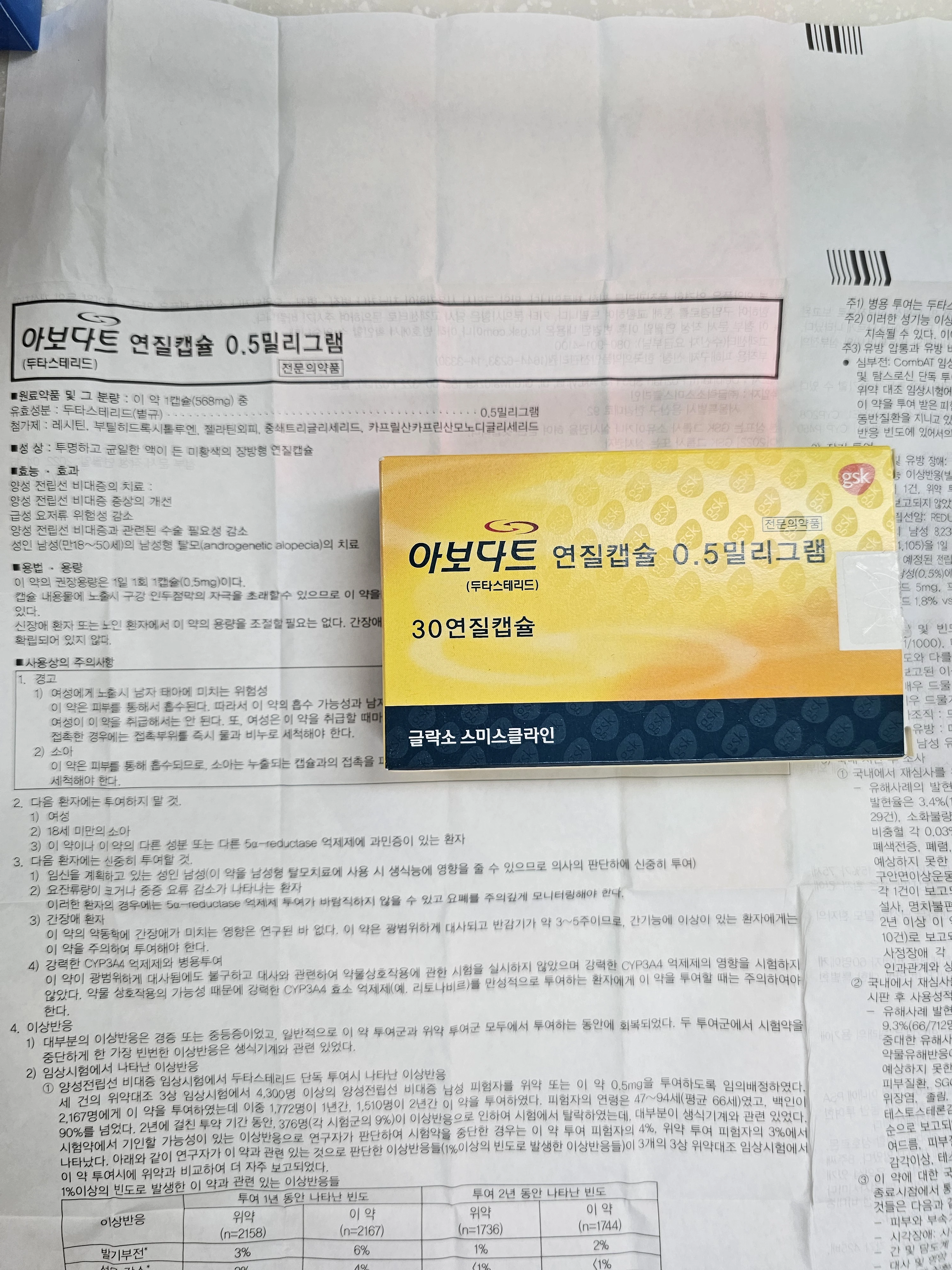 탈모약-아보다트-두타스테리드