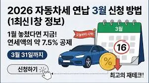 자동차세