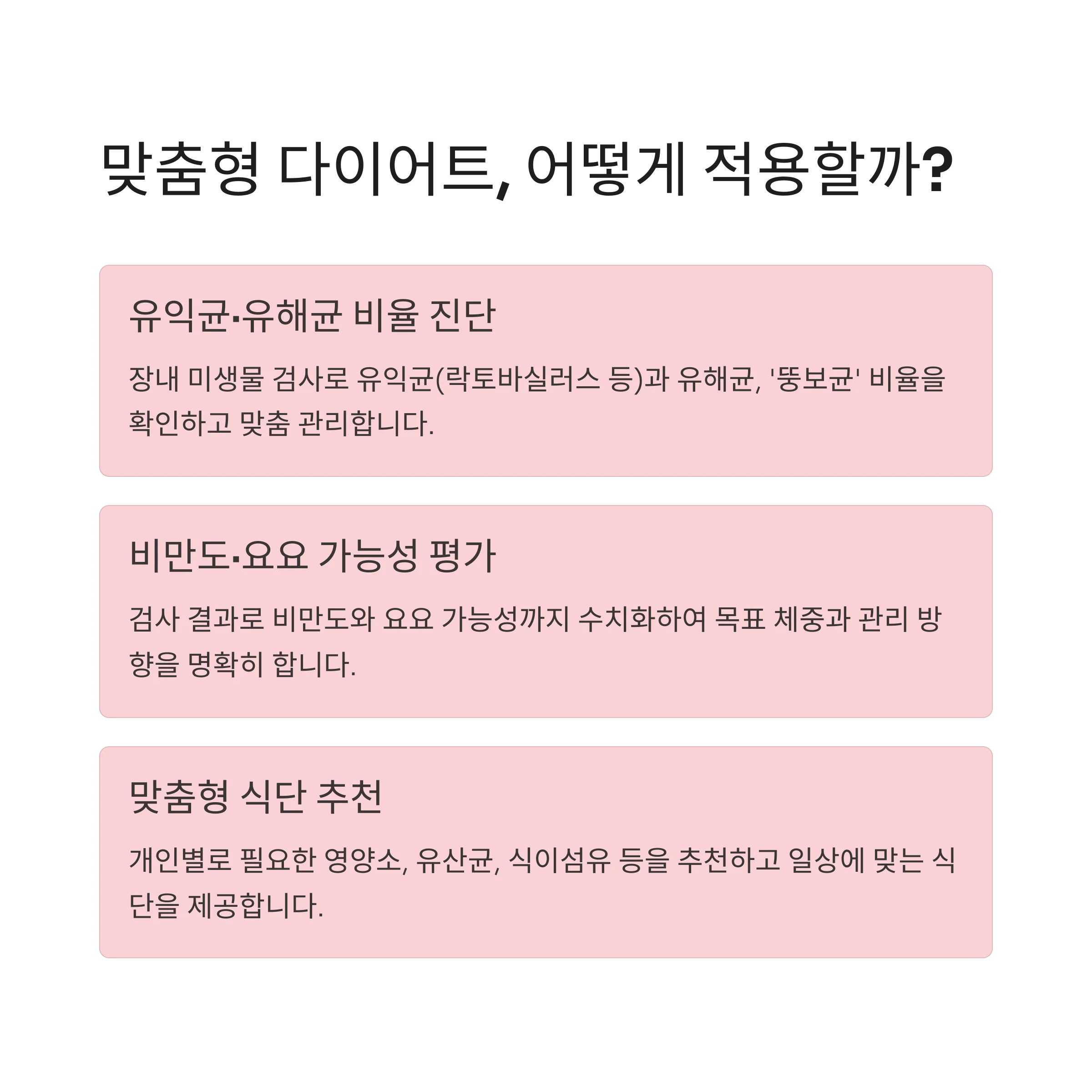 장내 미생물 분석 후 맞춤형 다이어트