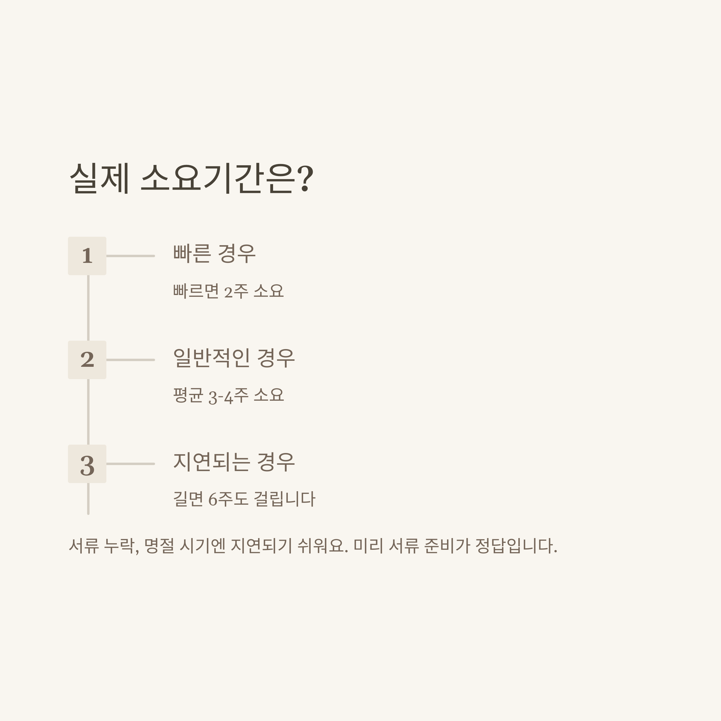 출산휴가급여지급일 완벽정리: 신청 방법부터 계산기 사용법, 주말 포함 여부까지5