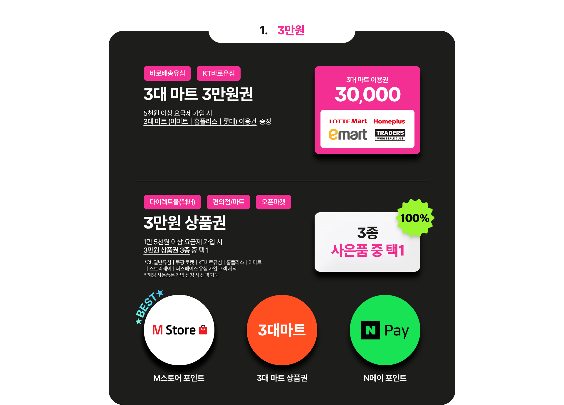 kt알뜰폰 요금제 비교