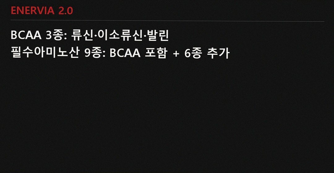 BCAA and essential amino acids difference info card