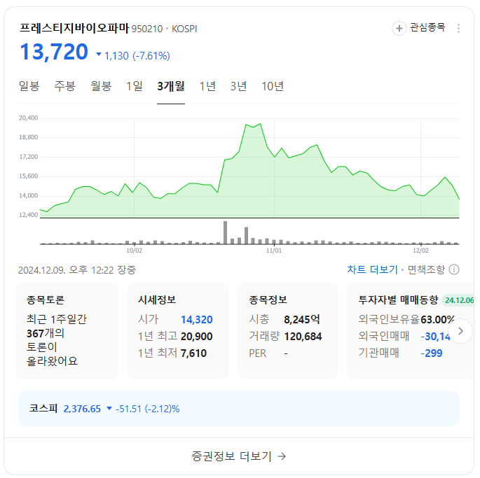 이재명 한동훈 관련주 테마주